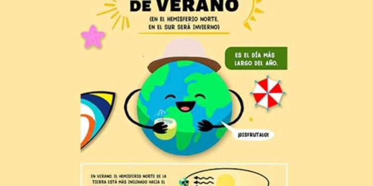 Inicia hoy el solsticio verano